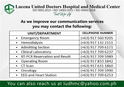 lucena united doctors hospital list of doctors
